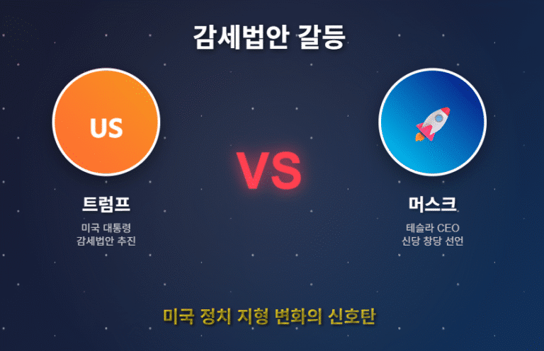 트럼프 vs 머스크: 감세법안 갈등으로 본 미국 정치 지형 변화