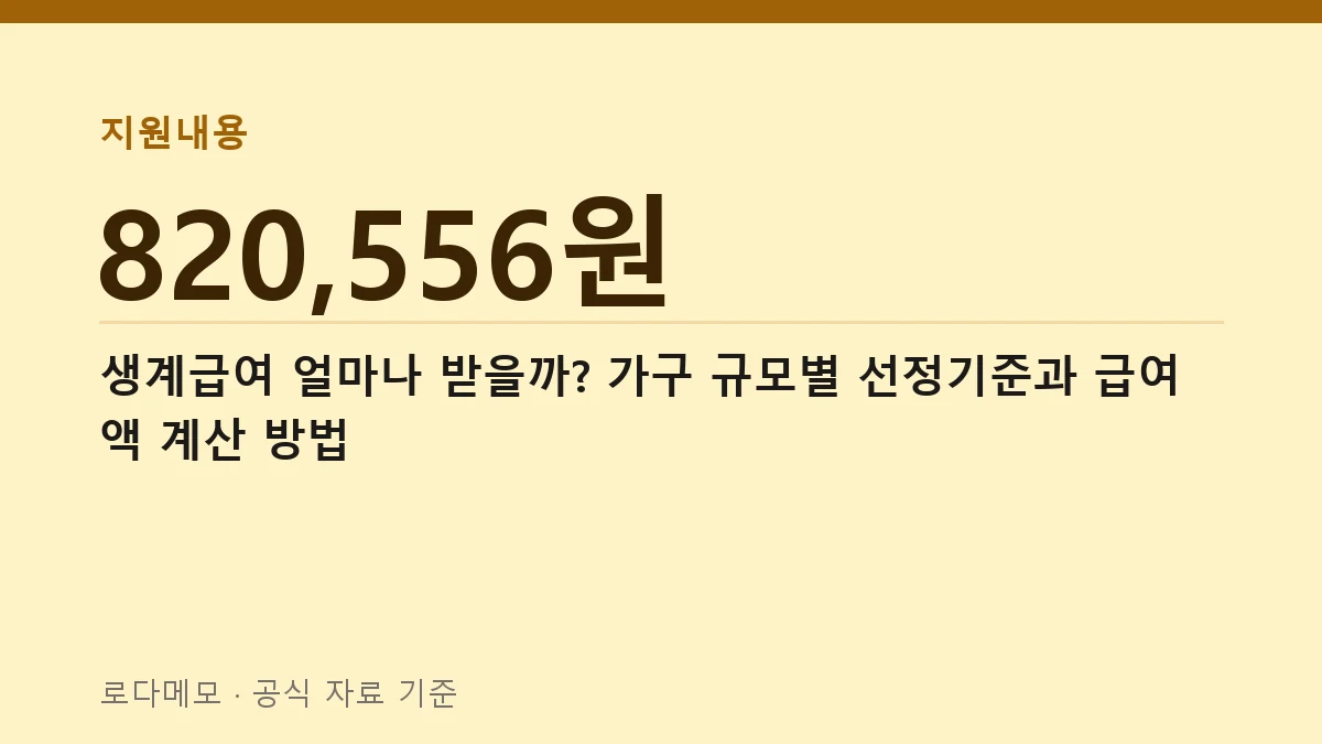 지원내용 820,556원 — 생계급여 얼마나 받을까? 가구 규모별 선정기준과 급여액 계산 방법 — 생계급여 계산