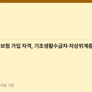만원의행복보험 가입 자격, 기초생활수급자·차상위계층이면 확인할 조건