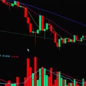 미국 지수 ETF 장기 투자 수익률과 연금계좌 활용 전략
