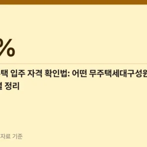 영구임대주택 입주 자격 확인법: 어떤 무주택세대구성원이 해당되는지 조건별 정리