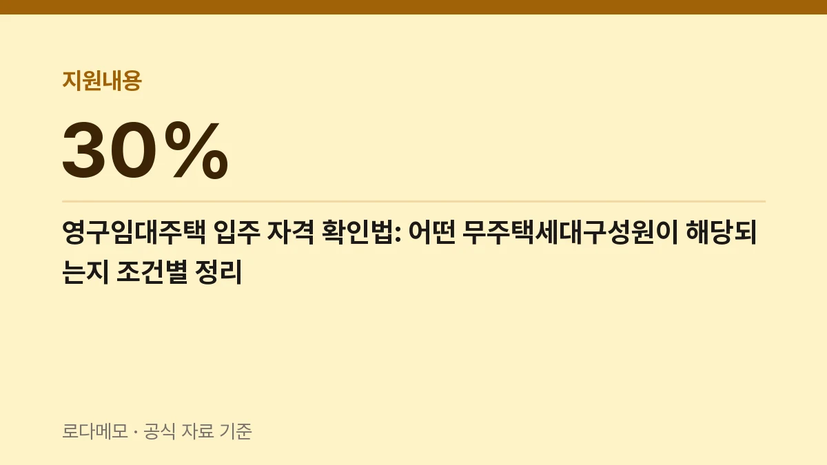 영구임대주택 입주 자격 확인법: 어떤 무주택세대구성원이 해당되는지 조건별 정리