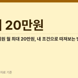 청년월세 지원 월 최대 20만원, 내 조건으로 따져보는 방법